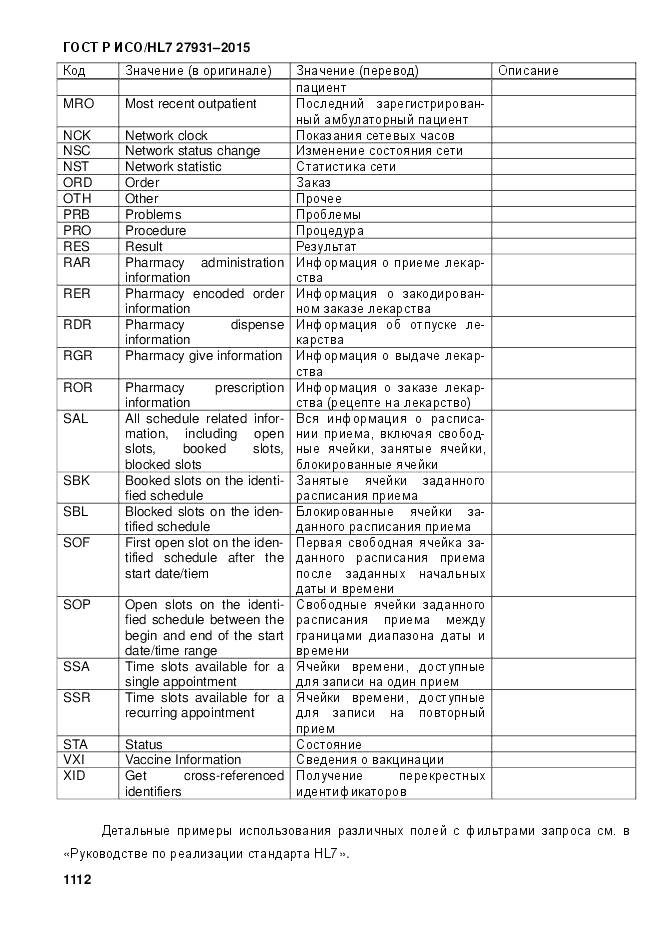 ГОСТ Р ИСО/HL 7 27931-2015, страница 1119